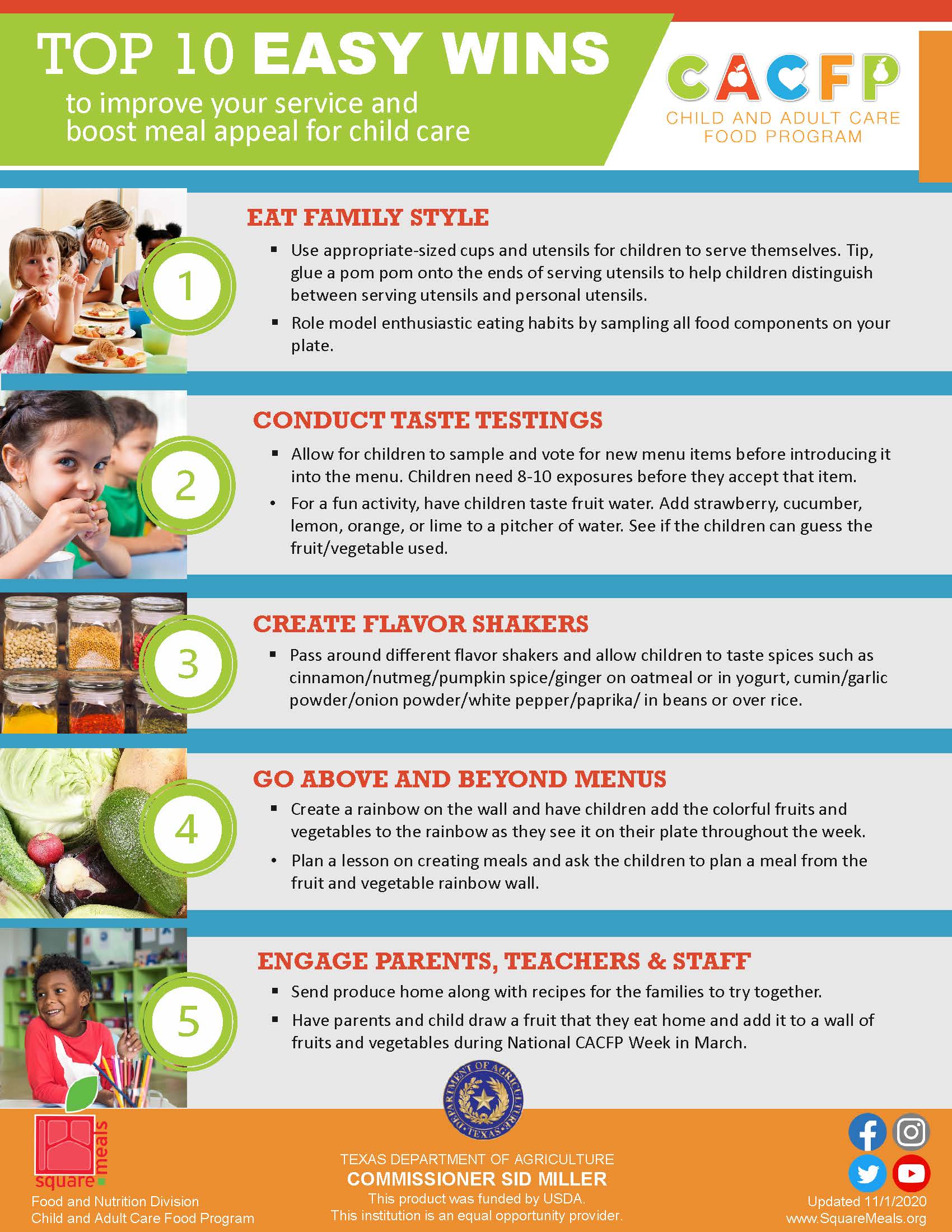 the Top 10 Easy Wins to boost your meal appeal!