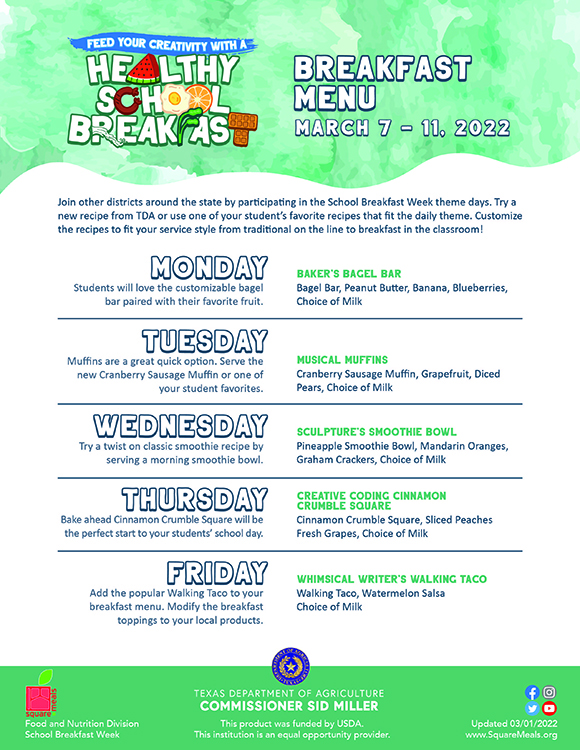 Suggested Menu and Shopping List