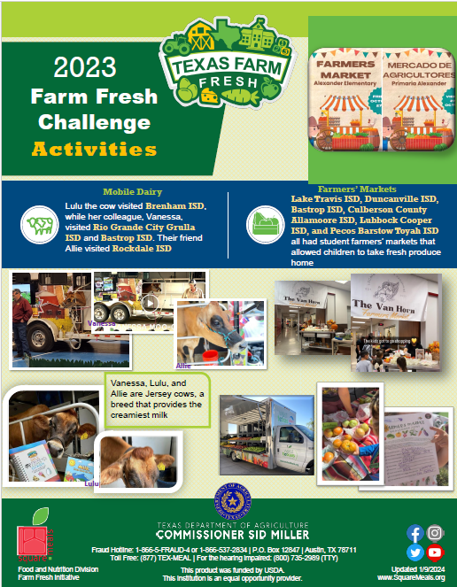 Farm Fresh Challenge Success Stories