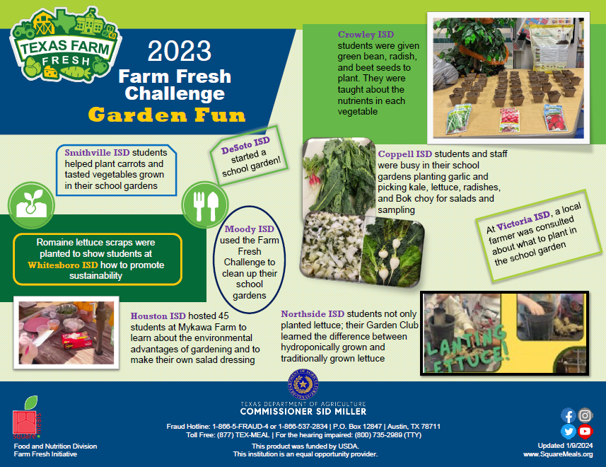 Farm Fresh Challenge Success Stories