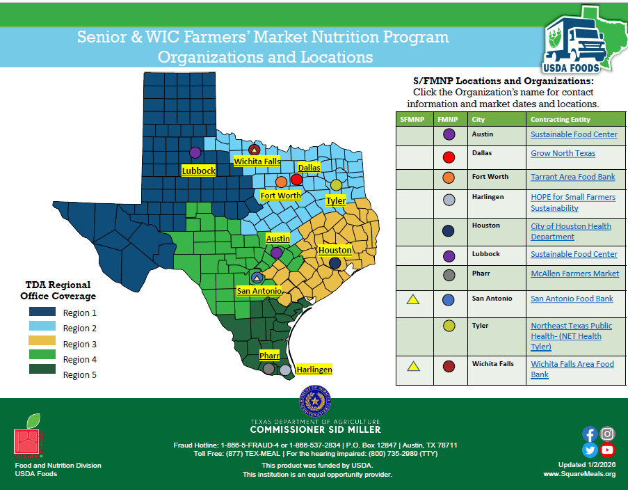 Farmers' Markets Map for FMNP