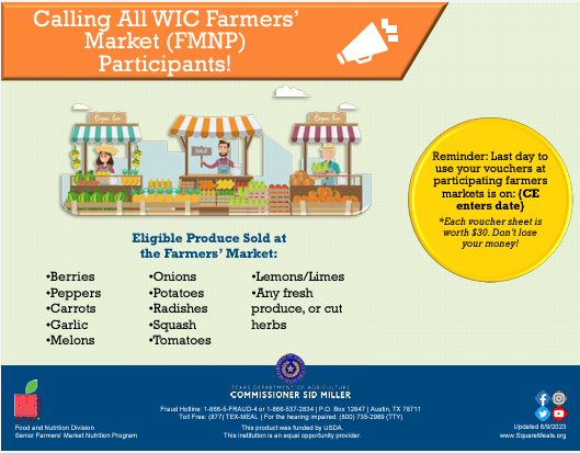 Fmpp Farmers Market Nutrition Program Resources