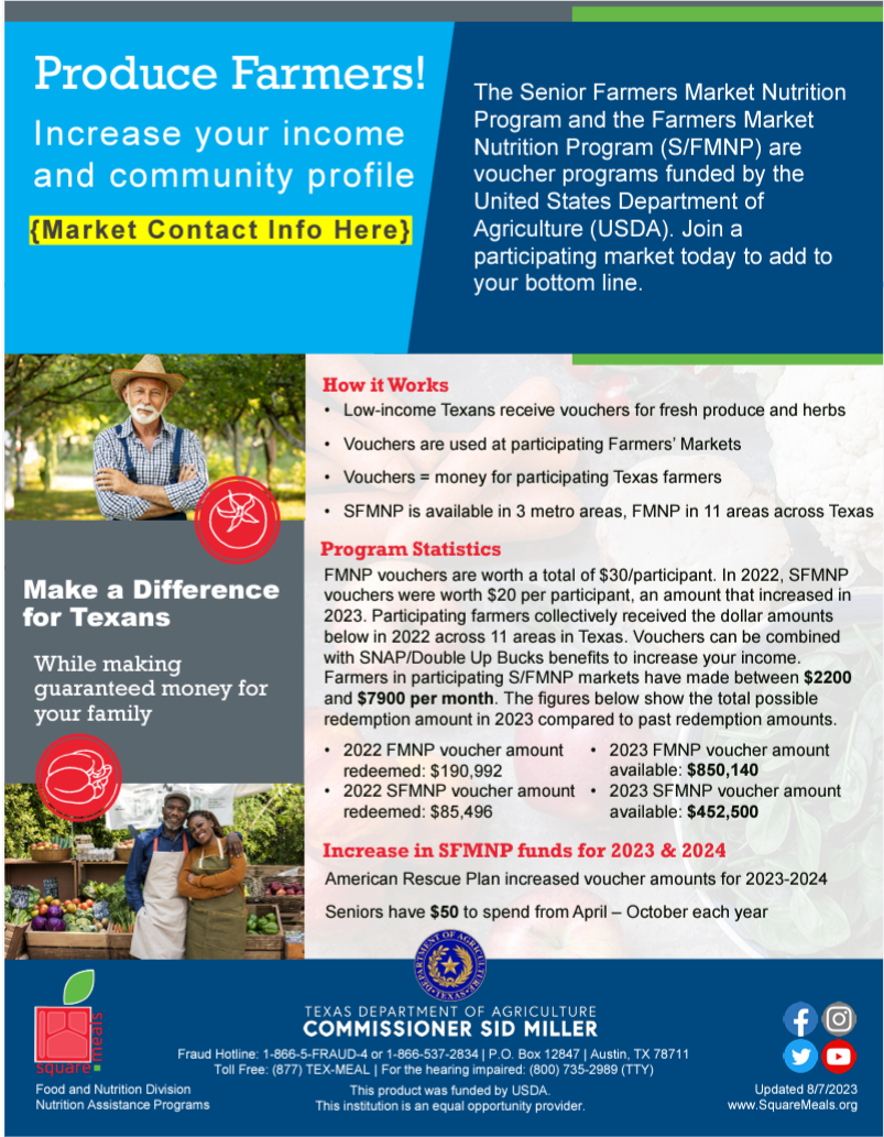Fmpp Farmers Market Nutrition Program Resources