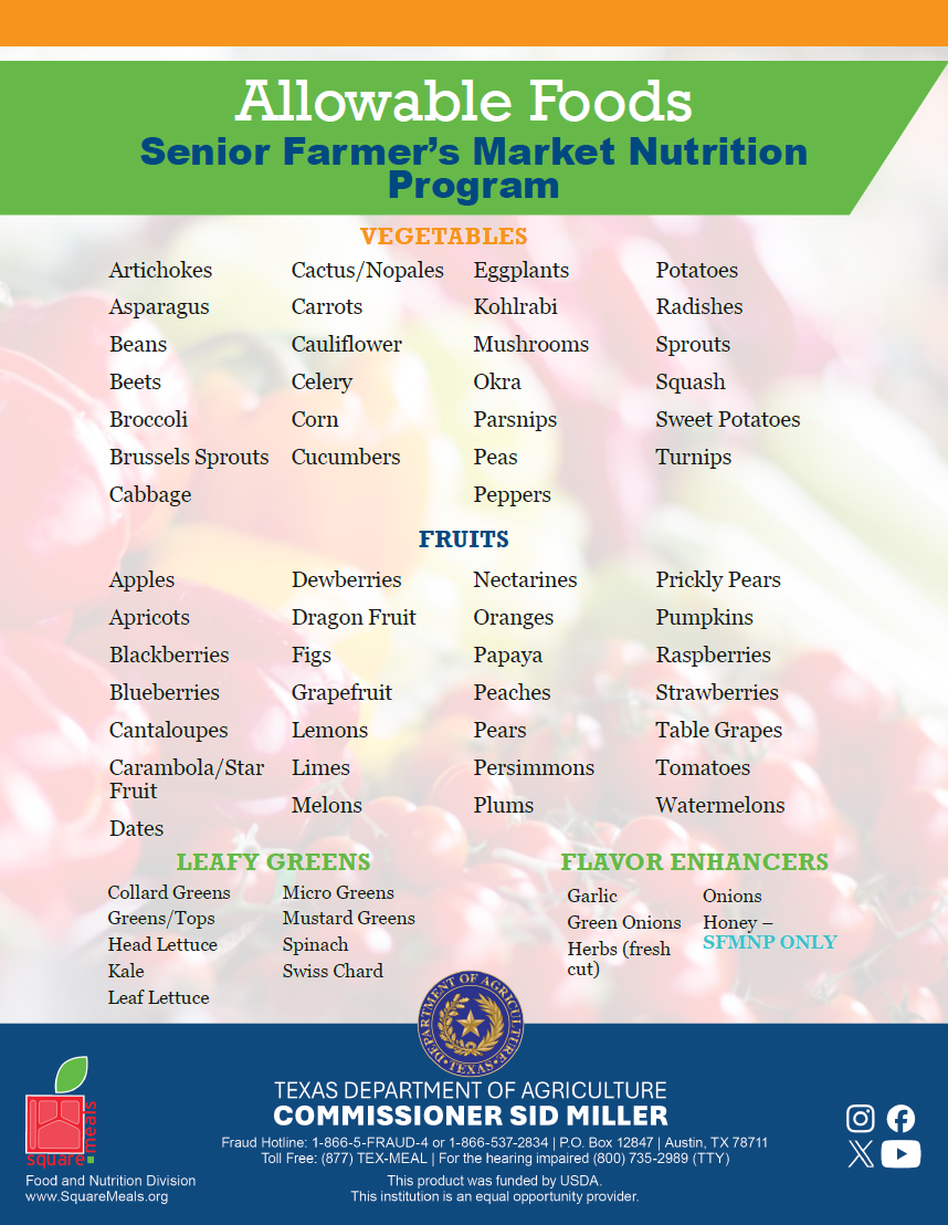 Farmers Market Nutrition Program Resources