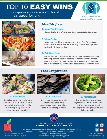 Meal Appeal for School Nutrition Programs