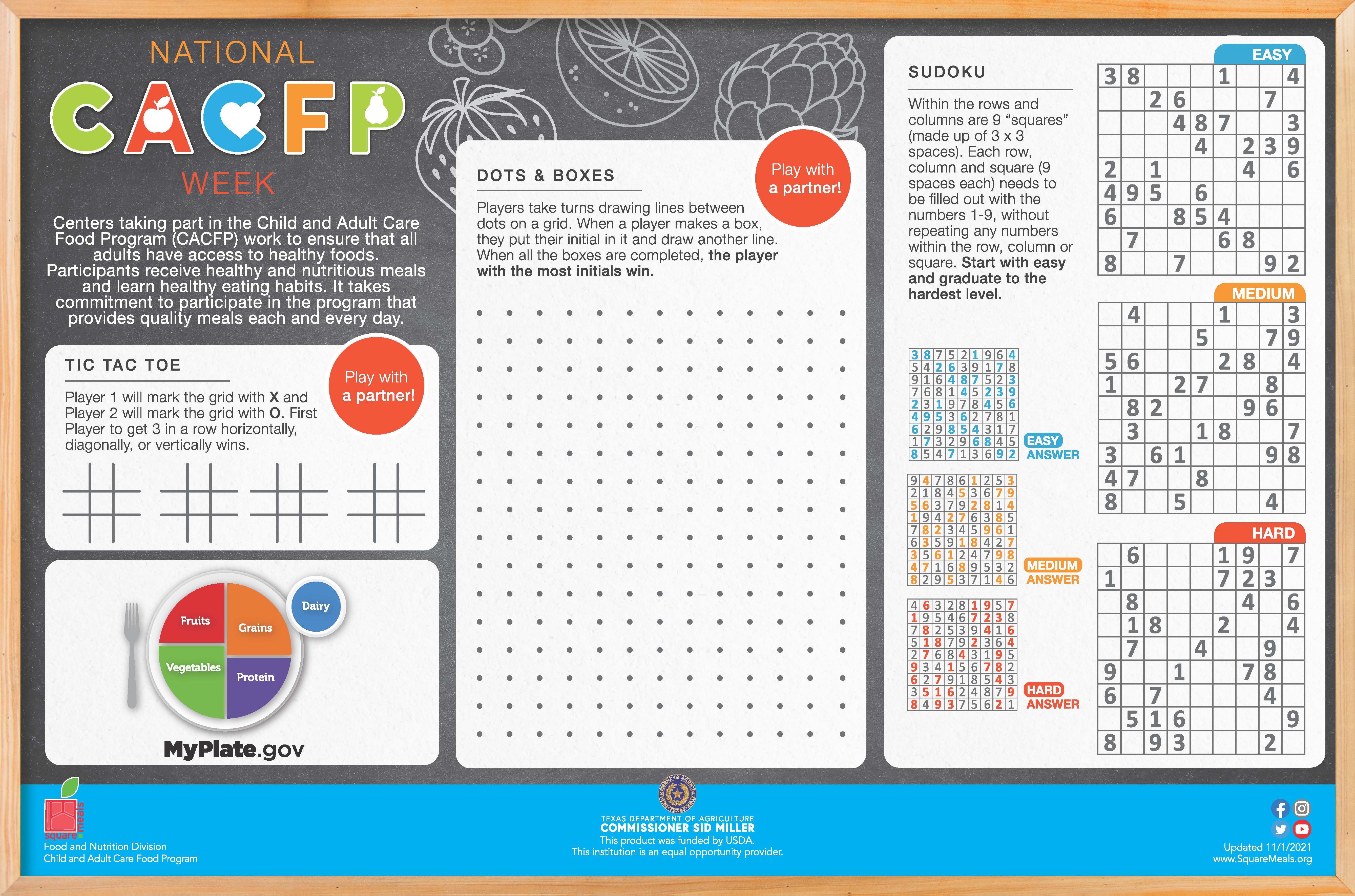 CACFP Placemat